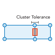 Must Be Larger Than Cluster tolerance errors