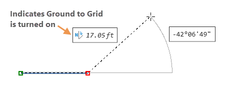 Dynamic Constraints