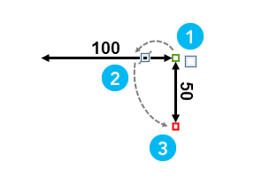 Steps to create a perpendicular simple aligned