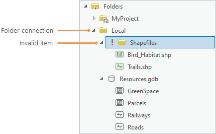 Catalog pane showing an invalid folder within a valid folder connection