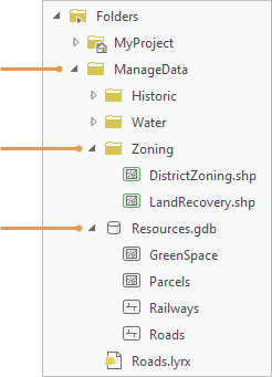 Catalog pane with a folder connection expanded