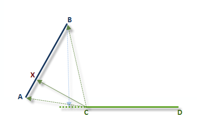 Distance between two line segments