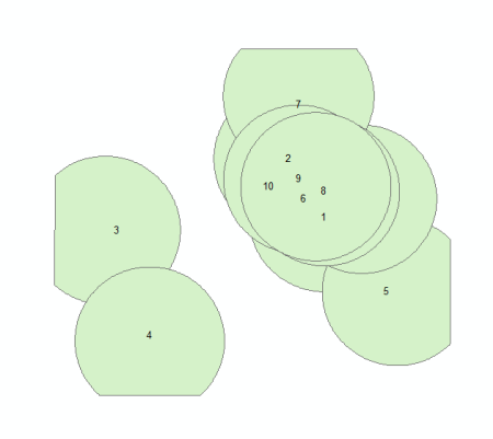 Pairwise Intersect Output