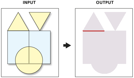 Intersect polygon with line