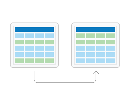 Change the order of a feature class or table by sorting on one or multiple fields.