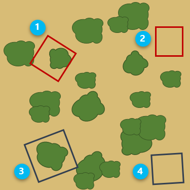 Depiction of true positive, true negative, false positive, and false negative results in a tree detection model