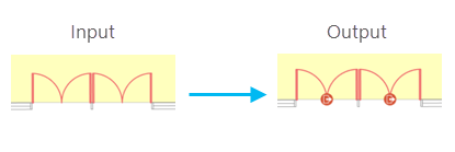 Generate Facility Entryways tool example for double swing doors