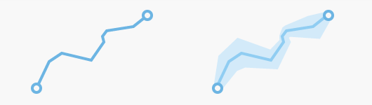 Two points connected by a single path and the same two points connected by a corridor