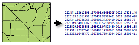 Export Feature Attribute To ASCII tool illustration