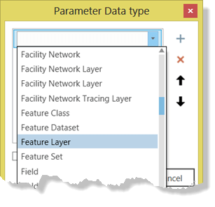 Defining a parameter's data type