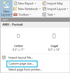 Default page units are used in the creation of custom page templates.