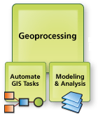 Geoprocessing is used to automate GIS tasks and for modeling and analysis