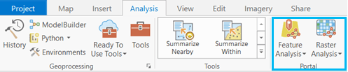Portal Analysis galleries