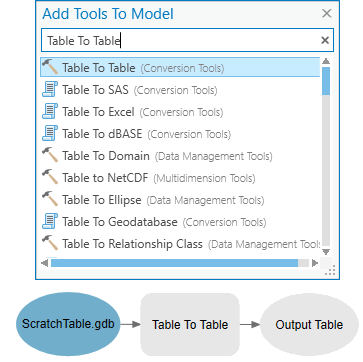 Adding the Table To Table tool