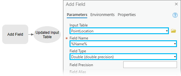 Add Field tool dialog box