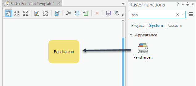 Pansharpen function in the template
