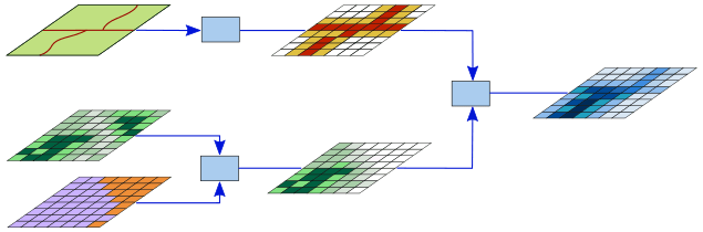 spatial representation and mathematical problem solving