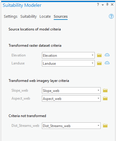 Sources tab in the Suitability Modeler pane