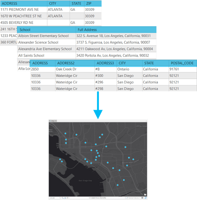 Address table formats and results on the map