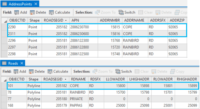 PointAddress and street reference data