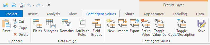 Contingent Values ribbon