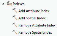 The Indexes toolset contained within the Data Management toolbox