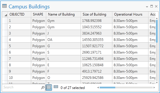 Attribute table for the Campus Buildings layer