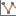 Edit Histogram Line