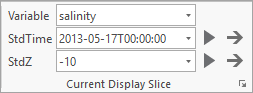 Current Display Slice group