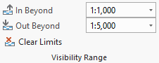 Visibility Range