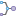 Right To Left Tree Layout