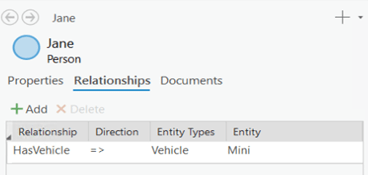 View an entity's relationships in the details panel in the investigation.