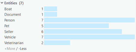 The bar showing the total number of entities in the paired view can be removed from the histogram.