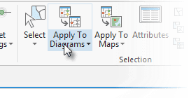 Apply To Diagrams on Network Diagram ribbon