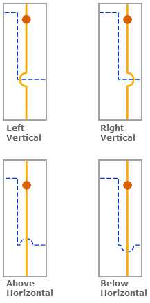 Mark crossing edges—Circular Arc Position