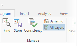 Manage group on the Network Diagram tab