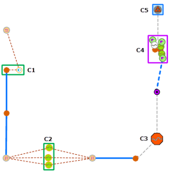 Containers systematically collapsed except those containing switches