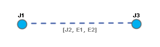 Sample diagram B1 after reducing the orange junction