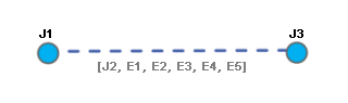 Sample diagram B2 after reducing the orange junction