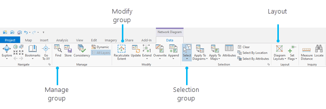 Tools and commands on the Data contextual tab under the Network Diagram tab set for a diagram representing trace network features