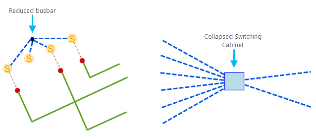 Diagram junctions sample 2