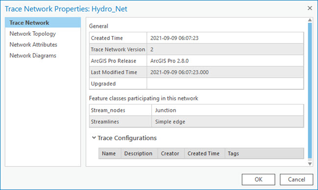 Trace Network Properties dialog displaying a version 2 trace network.