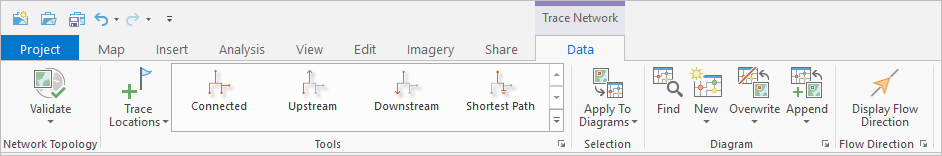 Trace Network ribbon