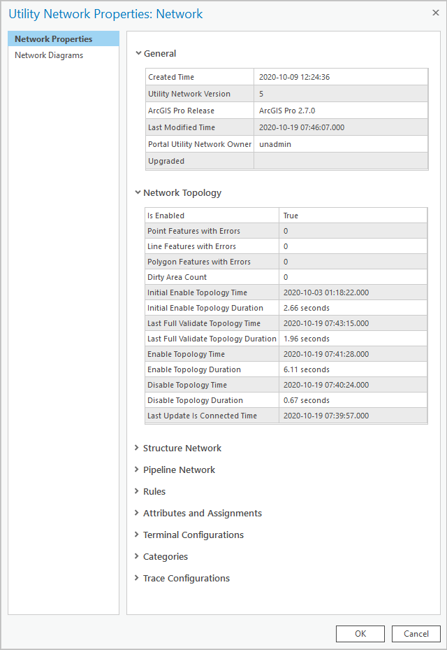 Network Properties tab