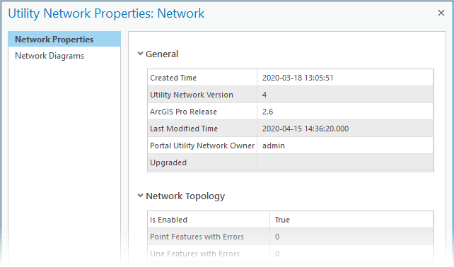 Utility Network Properties