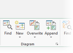 Tools and commands in the Diagram group