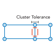 Must Be Larger Than Cluster tolerance errors