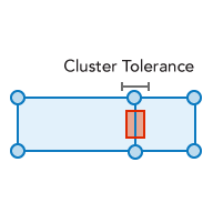 Must Be Larger Than Cluster tolerance errors