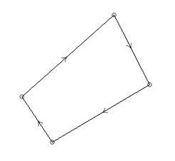 Parcel line feature