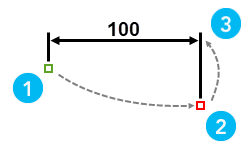 Horizontal linear dimension